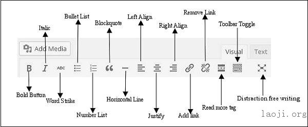 WordPress Add Pages